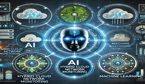 Comprehensive Guide to Hybrid Cloud Network Monitoring